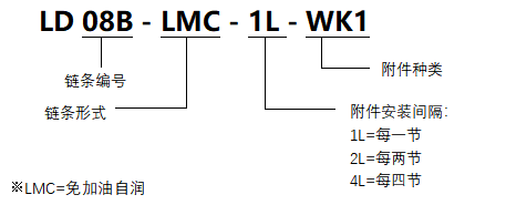 08B-LMCC-WK1.png