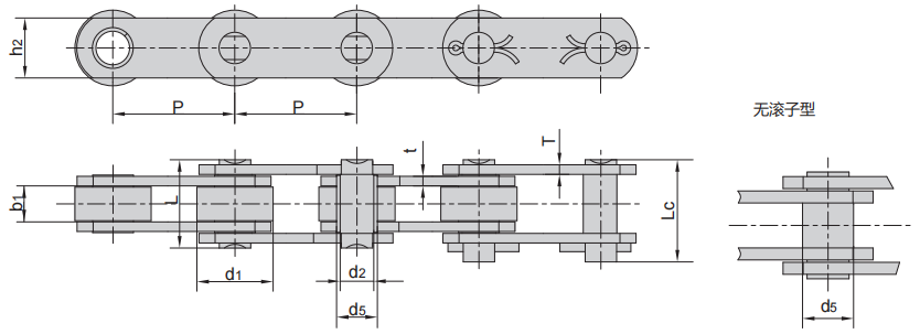 1657118208680955.png Z系列無滾子型.png