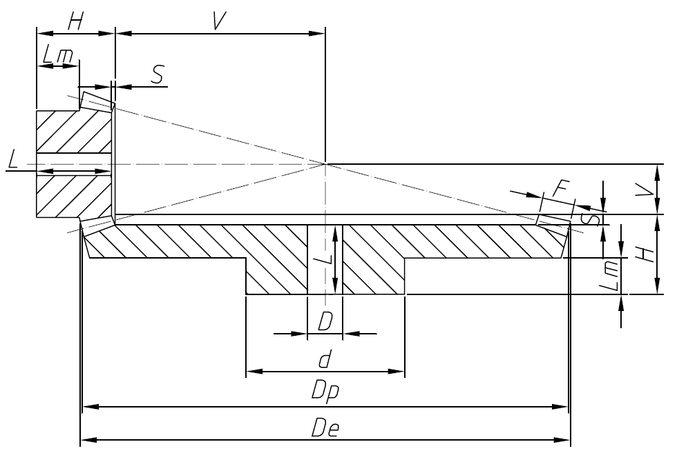 1552474733297607.png image.png