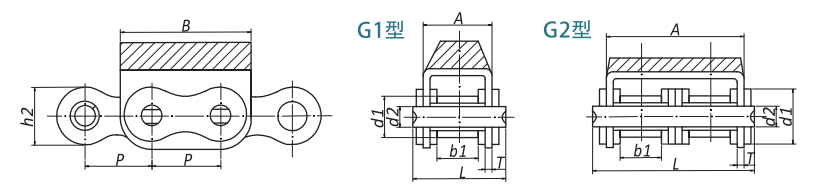 1590025875125174.png image.png